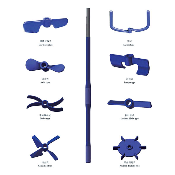 Detachable Glass-Lined Agitators